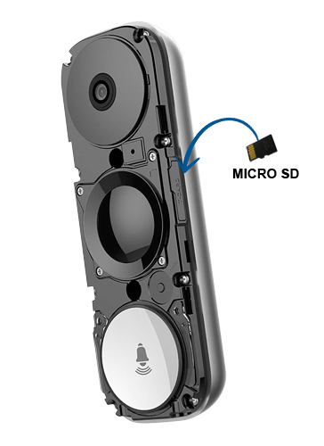 Sonnette wifi ip video